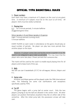 OFFICIAL TYPA BASKETBALL RULES 2003