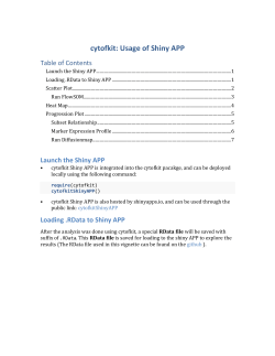 cytofkit: Usage of Shiny APP