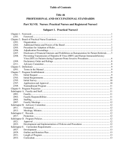Top line of doc - National Council of State Boards of Nursing