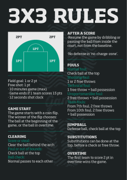 Field goal: 1 or 2 pt Free shot: 1 pt &middot; 10 minutes game (max) &middot; Game