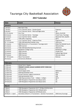 Tauranga City Basketball Association