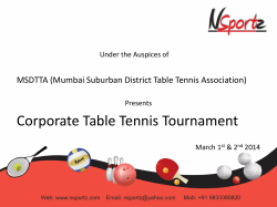 Category Age Limitation Entry Fees - All Inclusive (Rs)