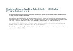 Exploring Science Working Scientifically
