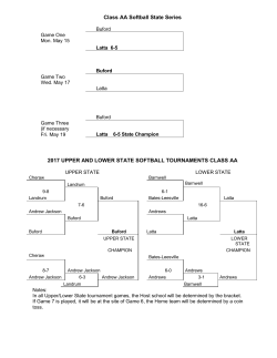 Class AA Softball State Series 2017 UPPER AND LOWER