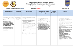 Amount of Grant Received * Year 1: &pound; Date: