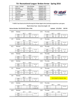 7U- Recreational League- Broken Arrow