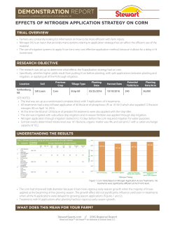 effects of nitrogen application strategy on corn