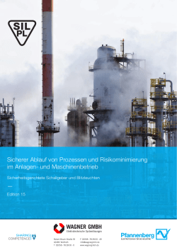 HiDTB32-HIM-AX-AI3201-SP Termination Board Connection