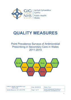 Quality Measures report for 2011-2015