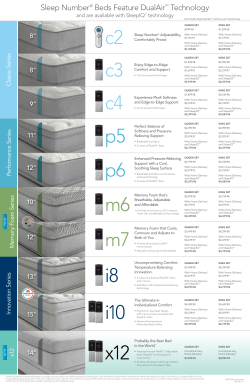 i10 p6 c4 i8 m6 m7 p5 c3 c2 x12