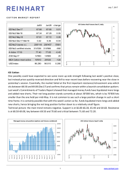 ICE Cotton One possibly could have expected to see some more up