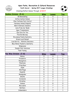 Rookies Division (5-6) Wins Losses Ties Pee Wee Division (7