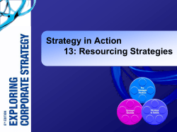 Corporate Strategy13