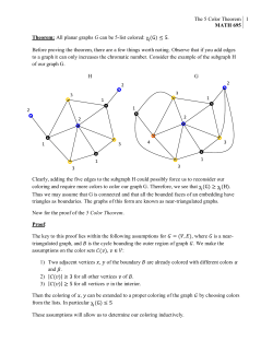 Presentation on The 5 Color Theorem