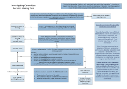 Investigating Committee Decision Making Tool