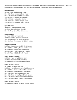The 34th Annual North Dakota Tournament Association 8