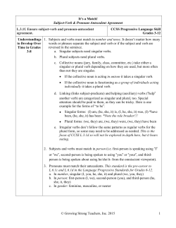 SI-Subject Verb Agreement