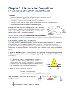 Confidence Interval for a Proportion