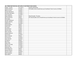 ALL TENNIS MATCHES WILL BE PLAYED AT SOUTHWEST HIGH