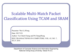 SDN - Computer and Internet Architecture Laboratory