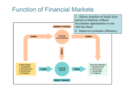 Function Of Financial Markets