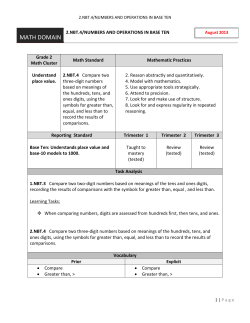 2.NBT.4/NUMBERS AND OPERATIONS IN BASE TEN