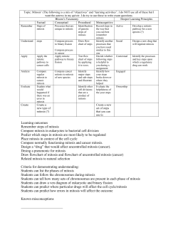 Learning Outcomes Mitosis