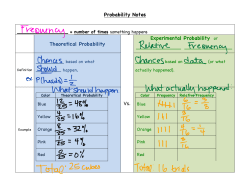 Probability Notes Theoretical Probability Experimental Probability or