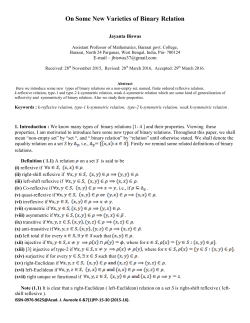 On Some New Varieties of Binary Relation