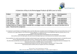 A Selection of Buy to let Remortgage Products @ 60% Loan to Value