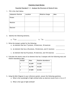 Chemistry Exam Review Essential Standard 1.1: Analyze the