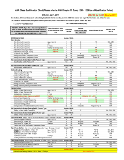Qual Chart 2017 - Arabian Horse Association