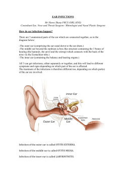 Infection of the middle ear is called OTITIS MEDIA.