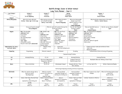 Class 3 Long Term Plan - Bailiffe Bridge Junior And Infant School