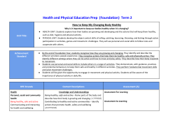 HPE Prep Unit 2 Blank