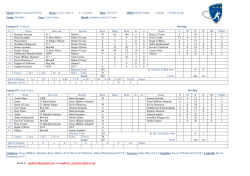 MCU Scorecard - Limerick Cricket Club