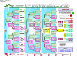 Module 2 RS Gameboard 8 1/2 by 11