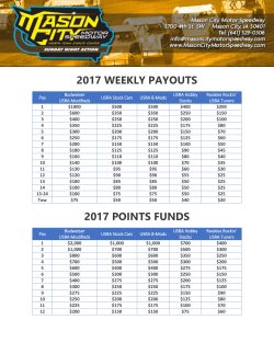 2017 weekly payouts 2017 points funds