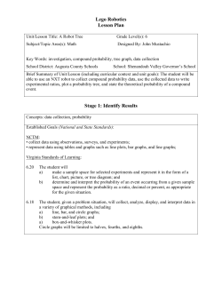 robot-tree-lessonplan