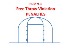 Free Throw Violation PENALTIES - my Virtual Officials Association