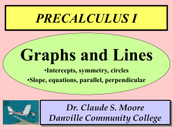 Graph of an Equation