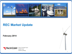 Compliance REC Market