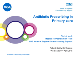 Medicines Optimisation Team website