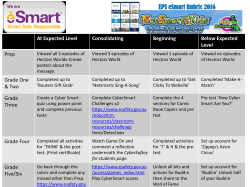 eSmart-Rubric - EPS ICT Class 3-6