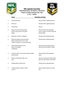 NRL Legends Cup Rules