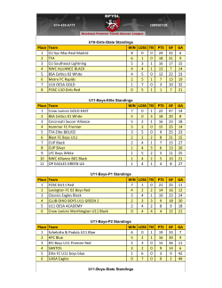 Place Team WIN LOSS TIE PTS GF GA 1 CU Syc
