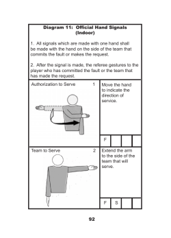 Hand Signals