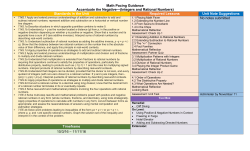Math Pacing Guidance Accentuate the Negative&mdash;(Integers and