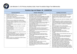 Early Years Foundation Stage Maths