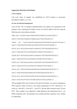 Supporting Materials and Methods FACS Analysis Cell cycle status